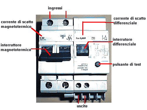 interruttore magnetotermico differenziale interruttore magnetotermico differenziale salvavita