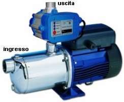 pompa con presscontrol pompa idraulica con presscontrol