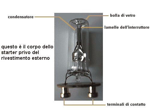 struttura starter per lampada fluorescente
