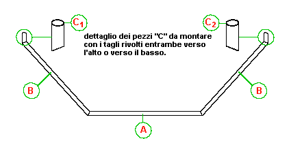 costruire culla per amaca