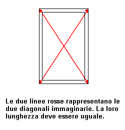 tecnoca dello squadro