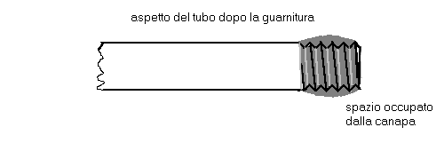 guarnitura tubi