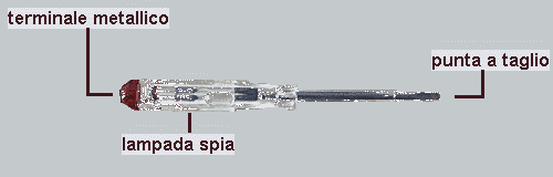 cacciavite cercafase elettrico cacciavite cercafase