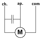 motore cancello collegamento motore centrale cancello a timer