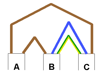 derivazione collegamento interruttore lampada