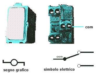 deviatore elettrico deviatore elettrico vista frontale e posteriore