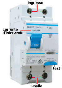 interruttore differenziale salvavita interruttore differenziale salvavita