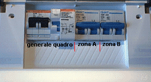 quadro elettrico quadro elettico