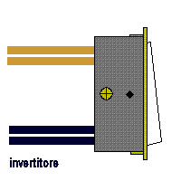 collegare invertitore collegamento invertitore