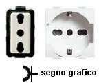 presa schuko presa bipasso tradizionale e schuko detta siemens