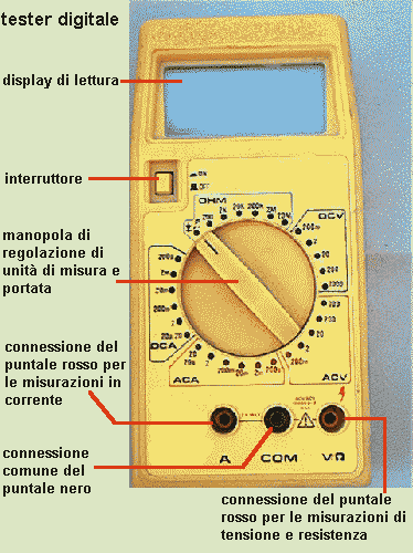 multimetro tester o multimetro digitale