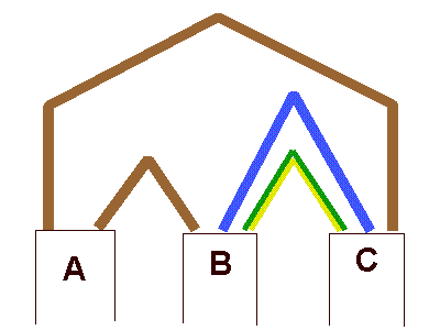collegamento rele luci scale su impianto esistente