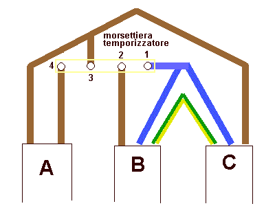 collegamento temporizzatore luci scale