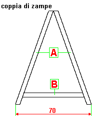 schema costruzione cavalletto in ferro