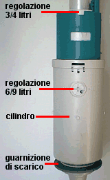 regolazione geberit regolazione acqua cassetta scarico geberit