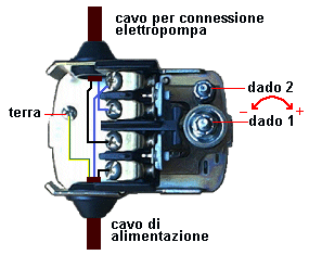 collegamenti elettrici pressostato collegamenti elettrici del pressostato