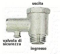 valvola ritegno sicurezza valvola di ritegno dello scaldabagno