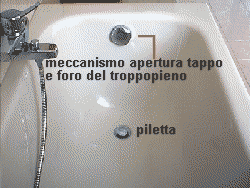 vasca da bagno vasca foro del troppo pieno e piletta