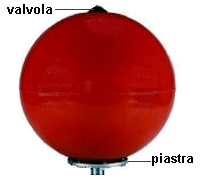 vaso espansione 25 litri vaso espansione 25 litri