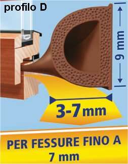 guarnizione adesiva profilo D