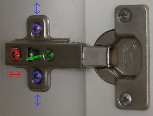 viti regolazione cerniera viti di regolazione cerniera