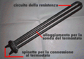 Resistenza scalda acqua Resistenza scalda acqua