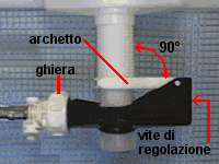 regolazione scarico cassetta geberit